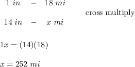 \begin{array}{ccc}1\ in&-&18\ mi\\\\14\ in&-&x\ mi\end{array}\qquad\text{cross multiply}\\\\\\1x=(14)(18)\\\\x=252\ mi