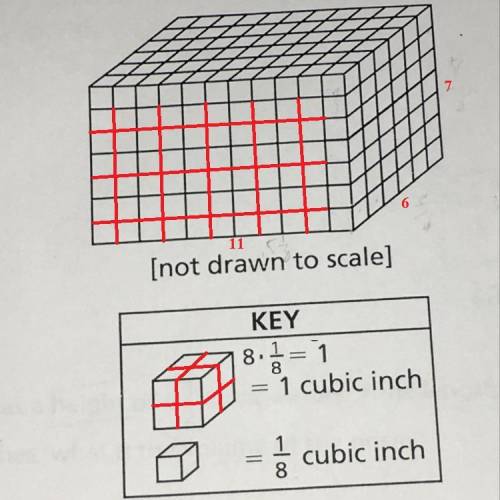 Arectangular prism is shown below. what is the volume of the prism? a  cubic inchesb  cubic inchesc