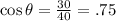 \cos{\theta}=\frac{30}{40} = .75