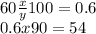 60\frac{x}{y} 100 = 0.6\\0.6 x 90 = 54