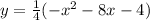 y=\frac{1}{4}(-x^2-8x-4)