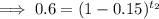 \implies 0.6 = (1-0.15)^{t_2}