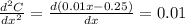 \frac{d^2C}{dx^2}=\frac{d(0.01x-0.25)}{dx}=0.01
