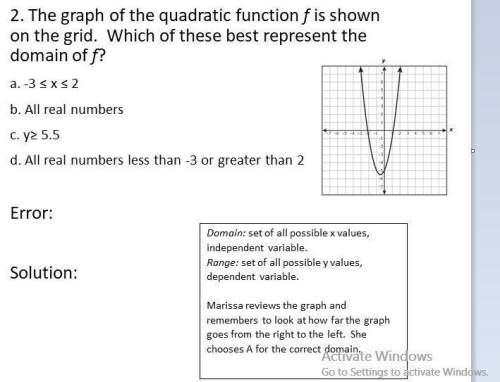 (37pts) the graph of the of the quadratic function f is shown on the grid.which of these best repres