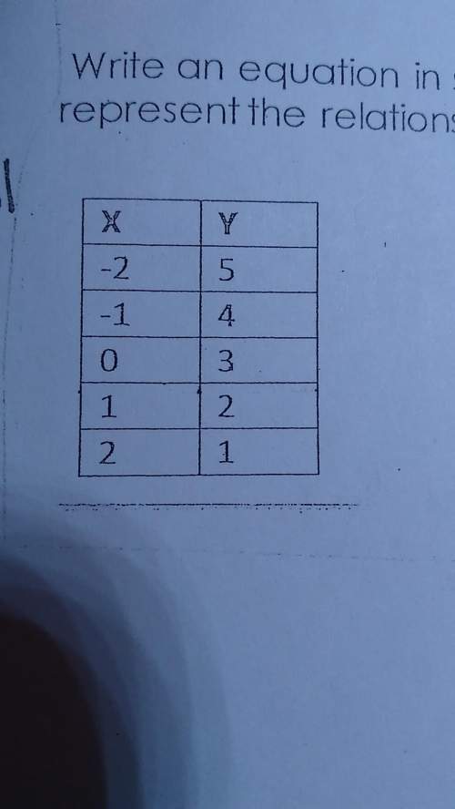 Write an equation in slope - intercept to represent the relationship in the table