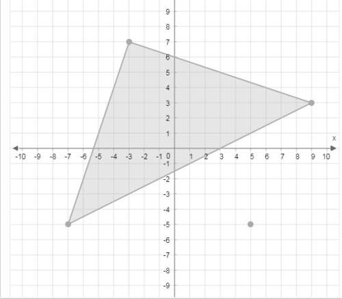 20 points and ! graph the image of the figure after a dilation with a scale factor of 14 centered a