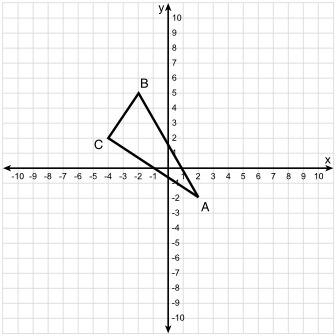 Write the coordinates of the vertices of a triangle a'b'c' that results from a translation of triang