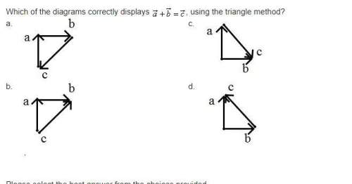 Which of the diagrams correctly displays, using the triangle method?