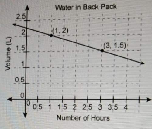 Is the volume of water increasing or decreasing here? what is the ratenof increase or decrease in l