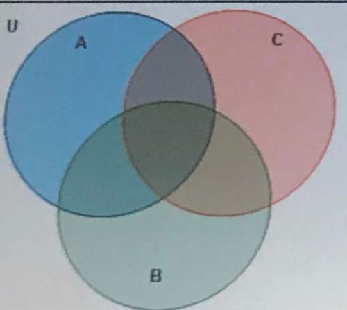 In the venn diagram, consider u = {whole numbers 1-100} let a represent numbers that are perfect squ