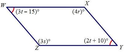 Find the measure of /x for which wxyz is a parallelogram.