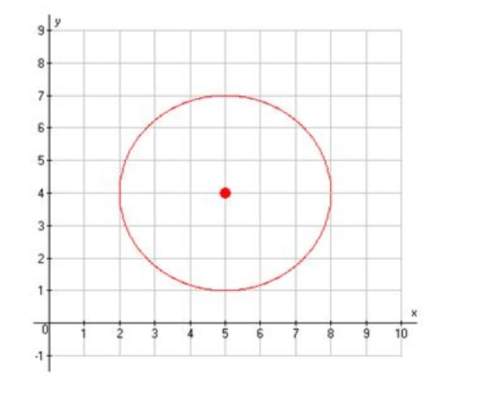 Simple true or false circle question the illustration below is of the circle (x-5)^2 + (y+4)^2 = 9