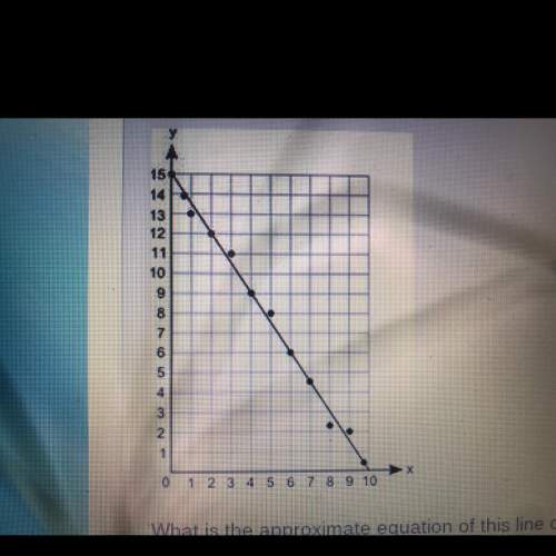 Dennie’s drew the line of best fit on the scatter plot below what is the approximate equation of thi