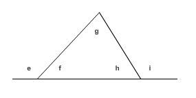 Is the following true about the diagram below? angle e = angle f + angle g. true or false