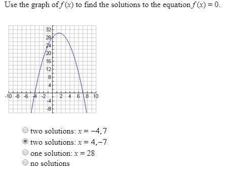 (17pts) use the graph of f(x) to find the solutions to the equation f(x)=0 a)two solution: x= -4,7 b
