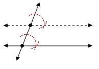 Which of the following is being constructed in the image? a) a line parallel to a given line throu