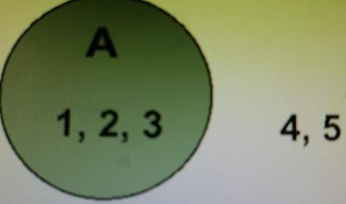 How do i find the probability of a.