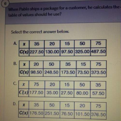 When pablo ships a package for a customer, he calculates the customers cost using the equation c(x)=