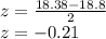 z=\frac{18.38 - 18.8}{2} \\z=-0.21