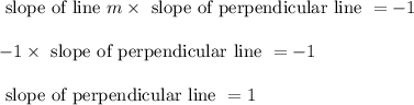 \begin{array}{l}{\text { slope of line } m \times \text { slope of perpendicular line }=-1} \\\\ {-1 \times \text { slope of perpendicular line }=-1} \\\\ {\text { slope of perpendicular line }=1}\end{array}