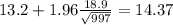 13.2+1.96\frac{18.9}{\sqrt{997}}=14.37