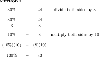 _{\bold{METHOD\ 3}}\\\\\begin{array}{cccc}30\%&-&24&\text{divide both sides by 3}\\\\\dfrac{30\%}{3}&-&\dfrac{24}{3}\\\\10\%&-&8&\text{multiply both sides by 10}\\\\(10\%)(10)&-&(8)(10)\\\\100\%&-&80\end{array}