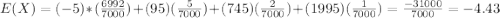 E(X)=(-5)*(\frac{6992}{7000})+(95)(\frac{5}{7000})+(745)(\frac{2}{7000})+(1995)(\frac{1}{7000})=\frac{-31000}{7000}=-4.43