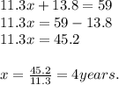 11.3x+13.8=59\\11.3x=59-13.8\\ 11.3x= 45.2\\\\x=\frac{45.2}{11.3} = 4 years.
