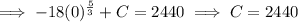 \implies -18(0)^\frac{5}{3}+C=2440\implies C = 2440
