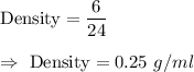 \text{Density}=\dfrac{6}{24}\\\\\Rightarrow\ \text{Density}=0.25\ g/ml