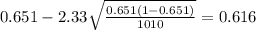 0.651 - 2.33 \sqrt{\frac{0.651(1-0.651)}{1010}}=0.616