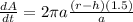 \frac{dA}{dt} = 2 \pi a \frac{(r-h)(1.5)}{a}