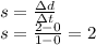 s=\frac{\Delta d}{\Delta t}\\s=\frac{2-0}{1-0}=2