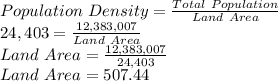 Population  \ Density = \frac{Total \ Population}{Land \ Area}\\24,403=\frac{12,383,007}{Land \ Area}\\Land \ Area = \frac{12,383,007}{24,403}\\Land \ Area = 507.44