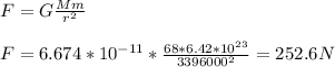 F = G\frac{Mm}{r^{2} }\\\\F = 6.674*10^{-11} *\frac{68*6.42*10^{23} }{3396000^{2} } = 252.6N