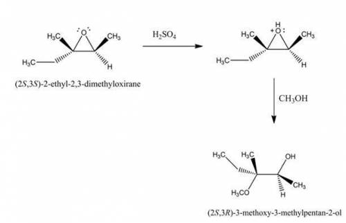 Draw the major product formed when the following epoxide reacts with methanol in the presence of sul