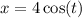 x =4\cos(t)