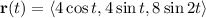 \mathbf r(t)=\langle4\cos t,4\sin t,8\sin2t\rangle