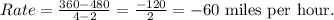 Rate = \frac{360 -480}{4-2} = \frac{-120}{2} = -60\text{ miles per hour}.