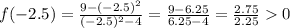 f(-2.5)=   \frac{9-(-2.5)^2}{(-2.5)^2-4}  = \frac{9-6.25}{6.25-4}  = \frac{2.75}{2.25}   0