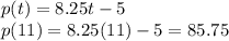 p(t) = 8.25t - 5\\p(11) = 8.25(11) - 5 = 85.75
