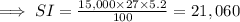 \implies SI = \frac{15,000 \times 27 \times 5.2}{100}  = 21,060