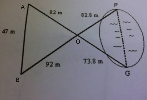 Campsites f and g are on opposite sides of a lake a survey crew made the measurement shown on the di