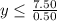 y \le \frac{7.50}{0.50}