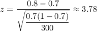 z=\dfrac{0.8-0.7}{\sqrt{\dfrac{0.7(1-0.7)}{300}}}\approx3.78