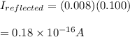 I_{reflected}=(0.008)(0.100)\\\\=0.18\times10^{-16}A