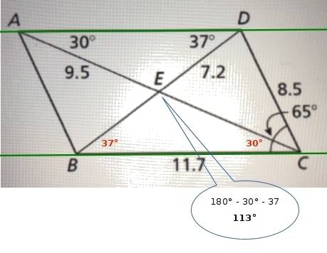 Find the indicated measure in parallelogram abcd m