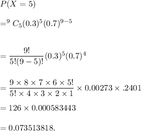 P(X=5)\\\\=^9C_5(0.3)^5(0.7)^{9-5}\\\\\\=\dfrac{9!}{5!(9-5)!}(0.3)^5(0.7)^4\\\\\\=\dfrac{9\times8\times7\times6\times5!}{5!\times4\times3\times2\times1}\times0.00273\times.2401\\\\=126\times0.000583443\\\\=0.073513818.