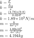 k=\frac{F}{x}\\ k=\frac{mg}{x}\\ k=\frac{(4.78)*(9.8)}{0.0247}\\ k=1.89*10^{3} N/m\\ m=\frac{k}{4\pi^{2}f^{2}   }\\ m=\frac{1.89*10^{3}}{4\pi^{2}(6)^{2} }\\ m=4.194 kg