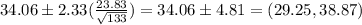 34.06 \pm 2.33(\frac{23.83}{\sqrt{133}} ) = 34.06 \pm 4.81 = (29.25,38.87)